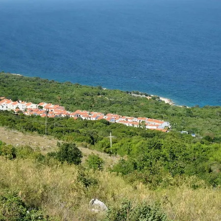 Nature Ravni